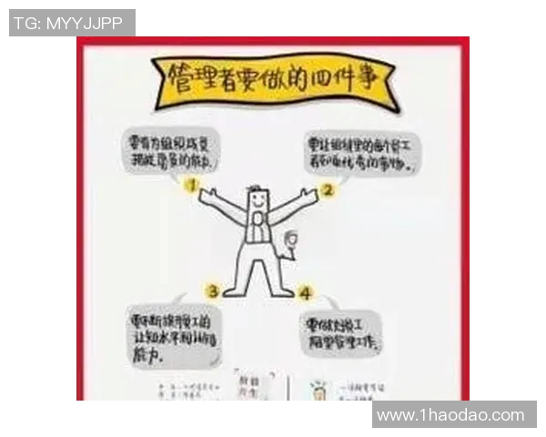 北京足球队团队协作深度对比分析及其对比赛成绩的影响探讨 北京足球队团队协作深度对比分析及其对比赛成绩的影响探讨