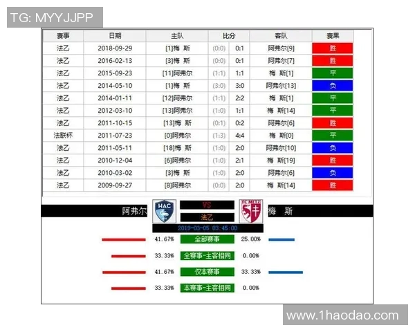 广州足球队配合表现的数据分析与战术探讨之路