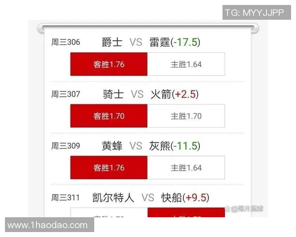 火箭与快船抢七大战数据分析揭示胜负关键因素