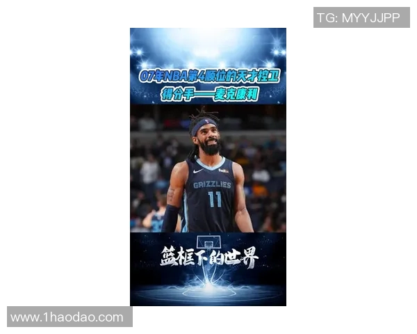 迈克康利的篮球生涯回顾与未来展望分析 迈克康利的篮球生涯回顾与未来展望分析