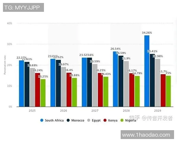 拉波尔特的崛起与影响力探讨:从历史到现代的深度分析 拉波尔特的崛起与影响力探讨:从历史到现代的深度分析
