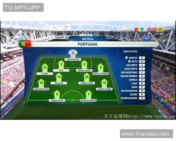 智利与葡萄牙首发阵容分析及比赛前瞻精彩看点一览 智利与葡萄牙首发阵容分析及比赛前瞻精彩看点一览