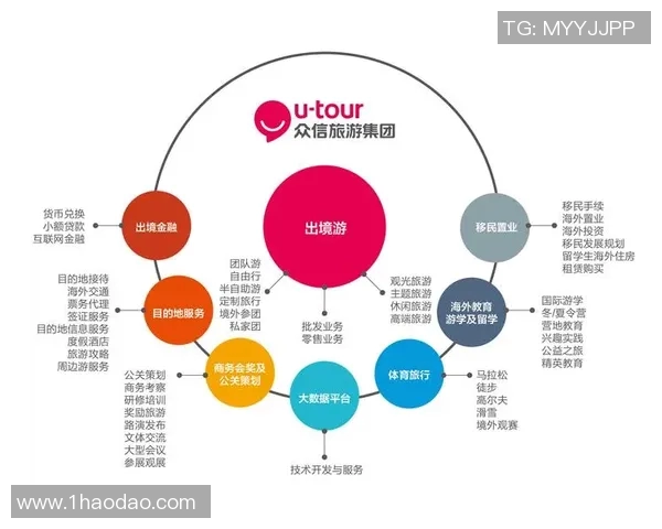 周静专访：从职业选手到行业领袖的英雄联盟成长之路