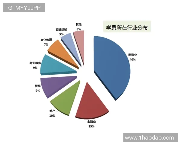 成都篮球队的精神探秘与团队意识的深度解析MBA